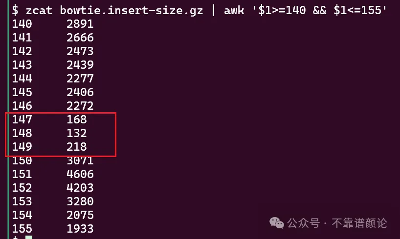 bowtie比对结果的insert-size数据统计