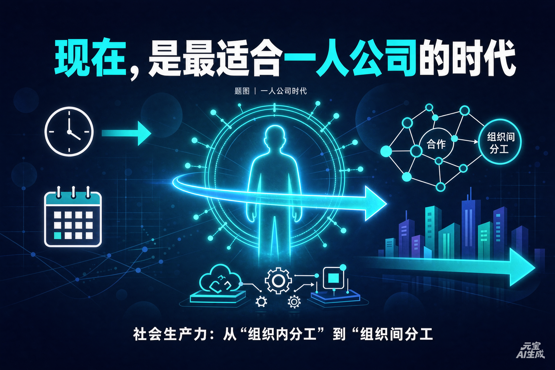 现在，是最适合一人公司的时代